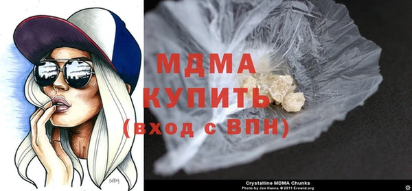 марки nbome Гусев